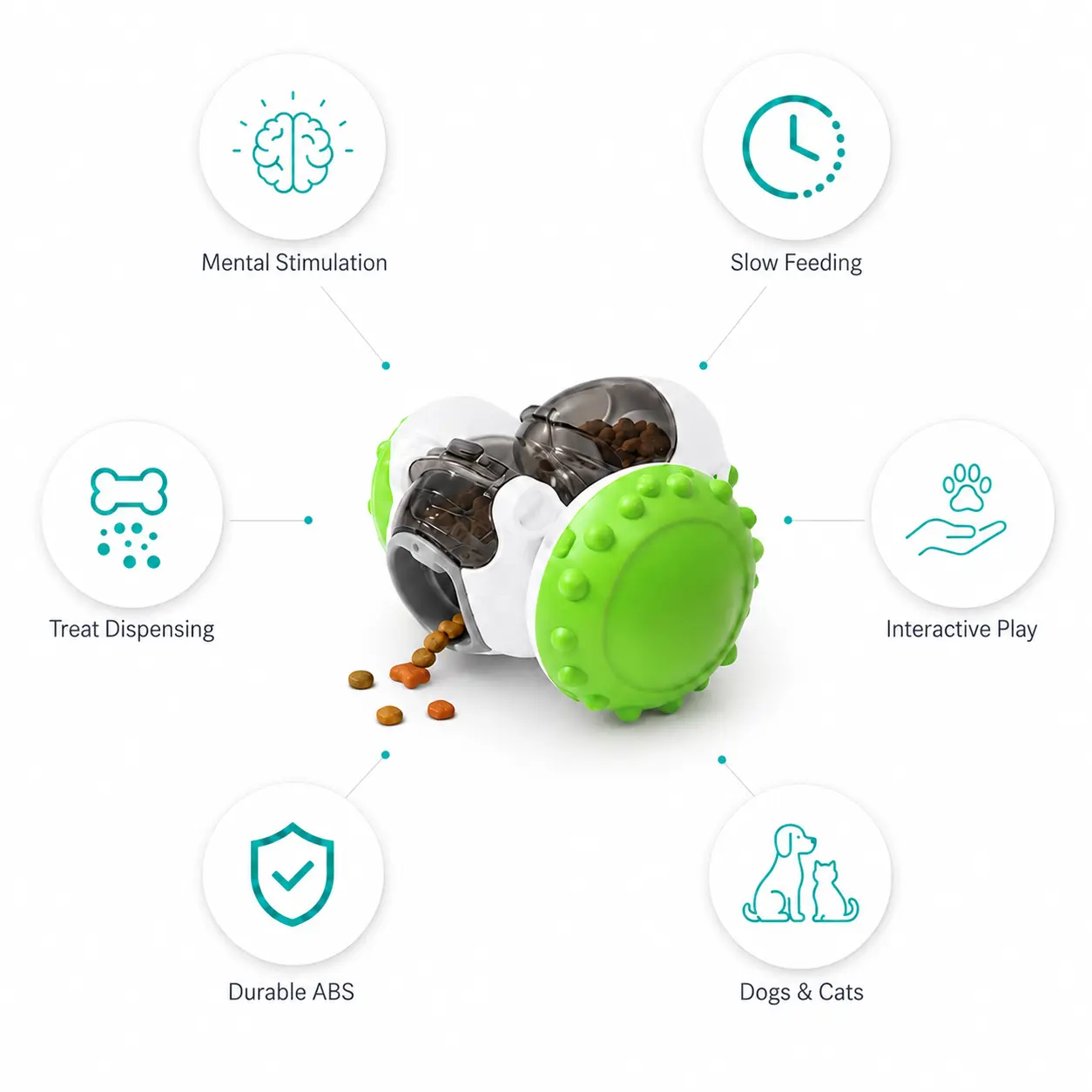 treat dispensing dog toy features for slow feeding and enrichment