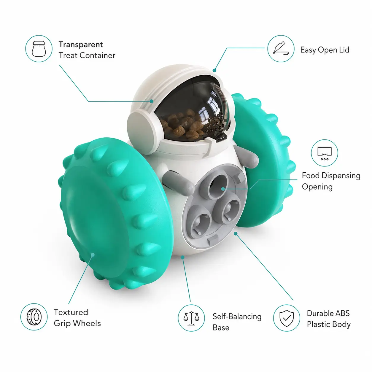 interactive treat dispensing dog toy design